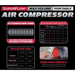 SuperFlow Air Compressor